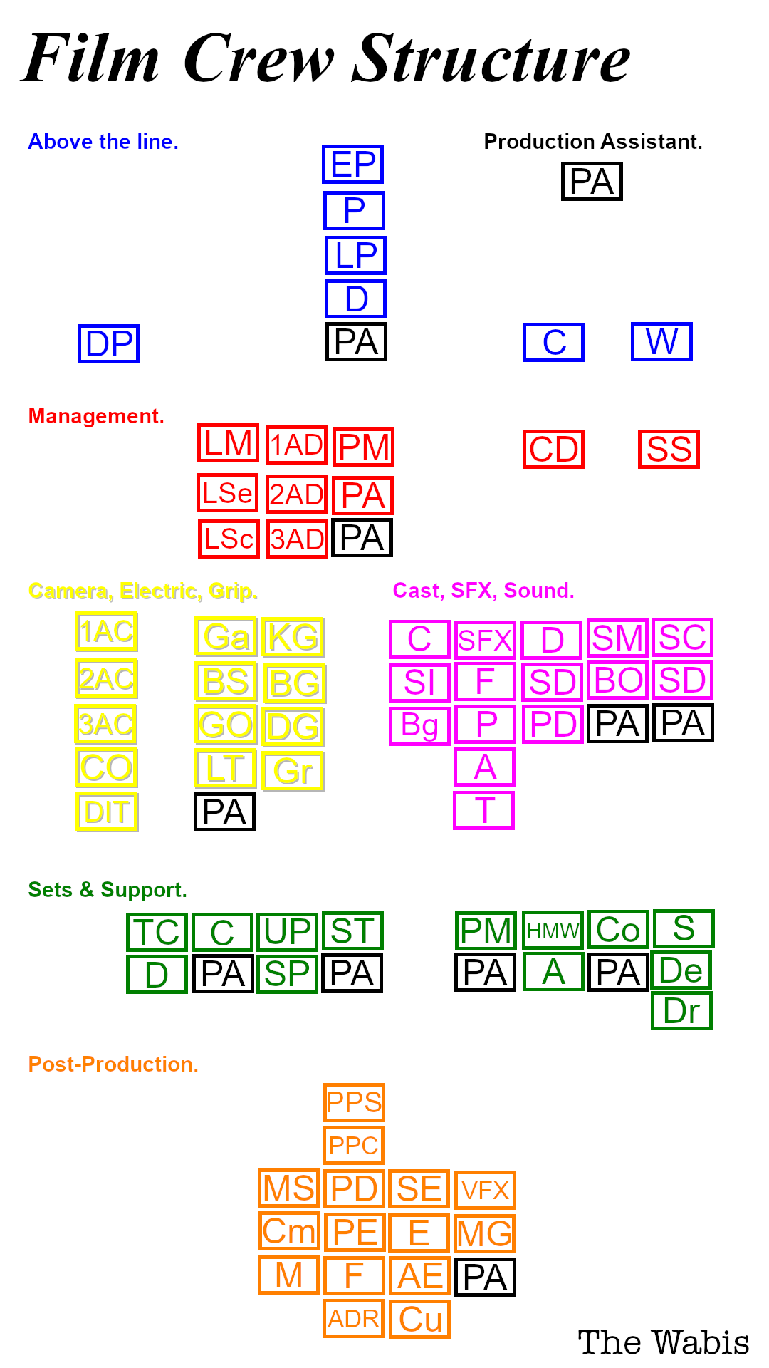 Graphic2